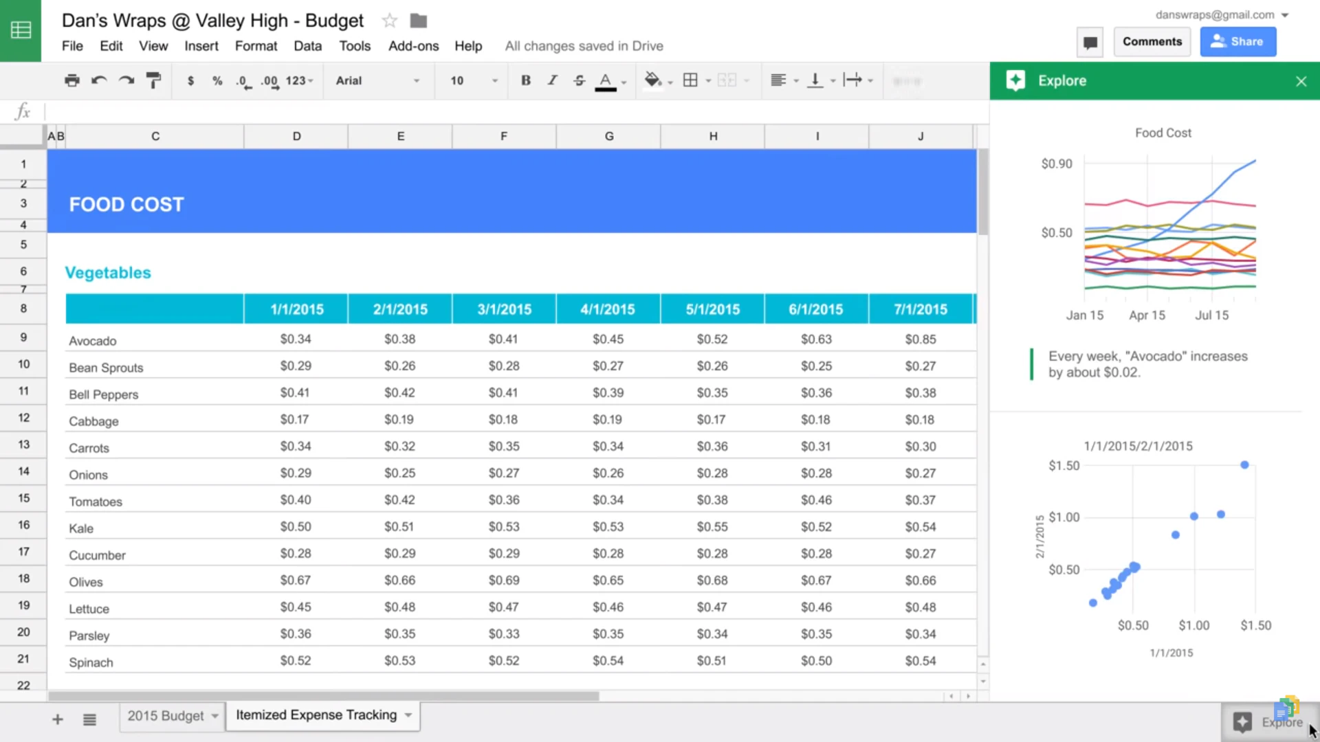 screenshot of Google Sheets